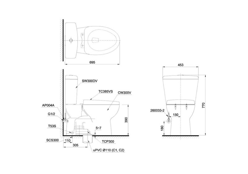 cs300dre4-ct1